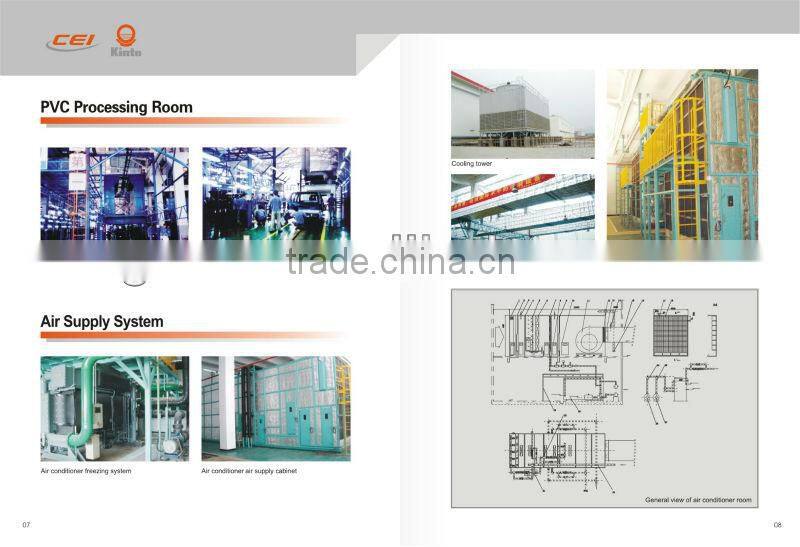 Automatic conveyor production line with the newest technology