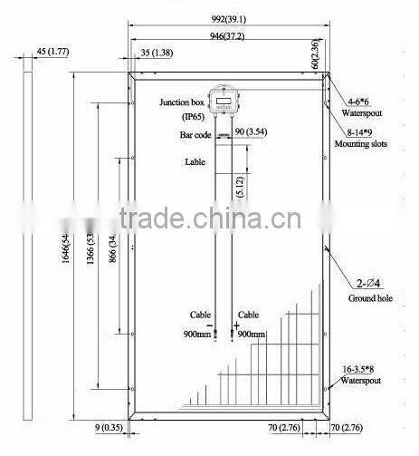 Stock Solar Panel In EU,Photovoltaic Module/250W 260W 300W 310W PV Panel