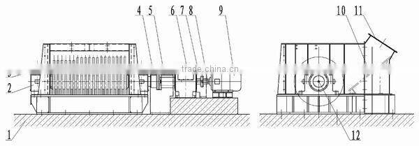 Single toothed roll crusher/used roll crusher/metallurgy crusher
