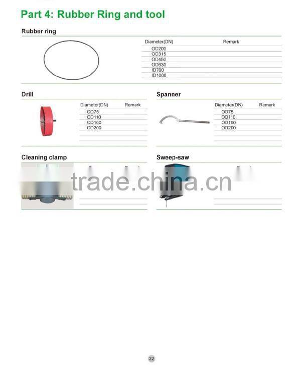 Plastic Inspection Chamber and Manhole for Underground Sewer System
