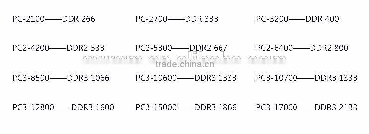 SSD 120GB SEC BRAND SSD EVO 850