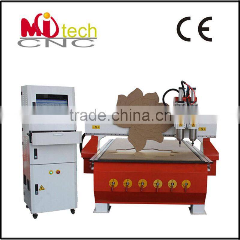 Cheap high performance cnc milling machine