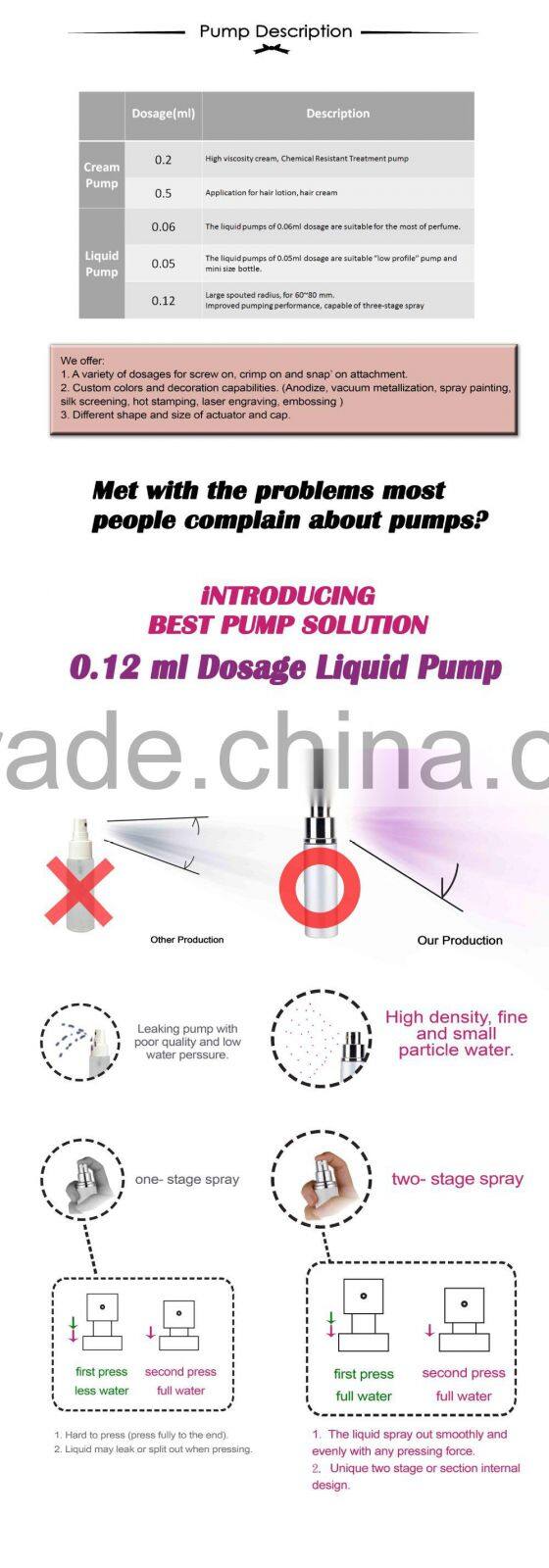 10ml new lovely easy carry slim fancy perfume bottle