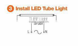 2 years warranty new design LED Tube light T8 11W SMD