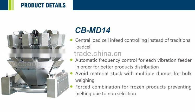 New Recommended made in China mini combination weigher