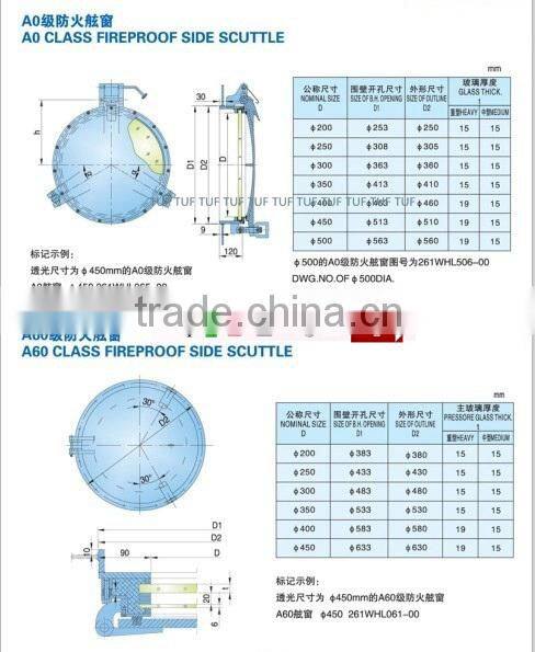 Aluminum Marine Window/Side Scuttle/Porthole/ marine windows