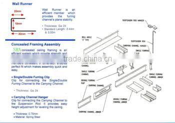 Galvanized stud and track