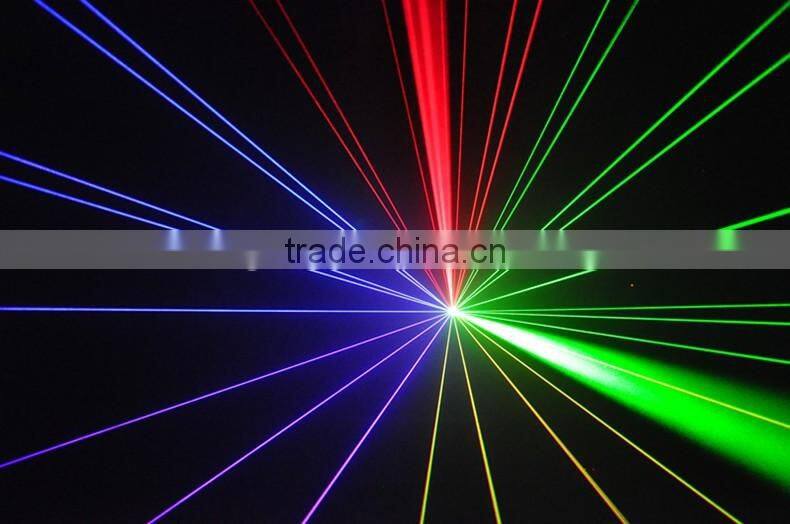 1W RGB 25kpps SD Card ILDA Animation Laser Light