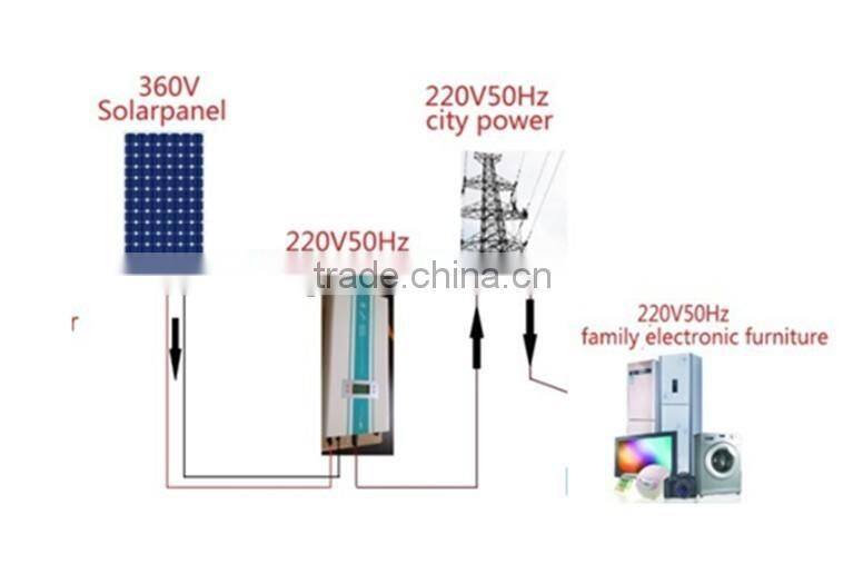 5kw grid tie solar system on the grid