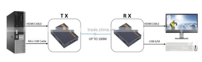 IR extender with HDBaseT cable rj45 hdmi kvm extender IR 100m support USB keyboard