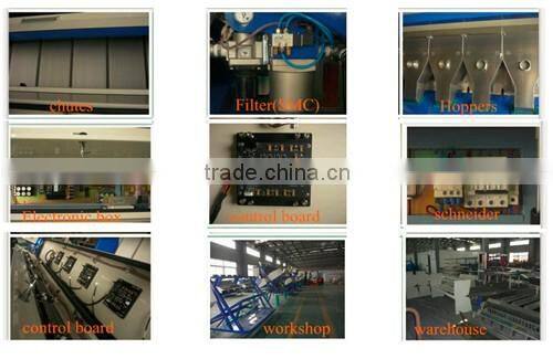 2016 new model machine CCD Camera 7 chutes color sorter From Hefei Anhui