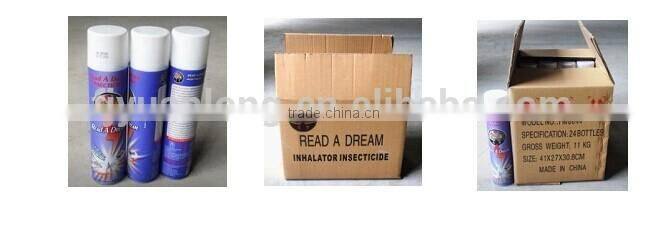 Best price Insecticide