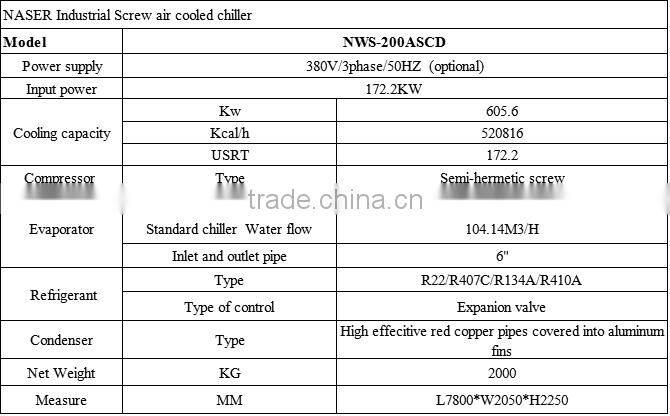 packaged type carrier air cooled screw chiller