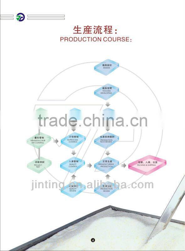 big blow molded product