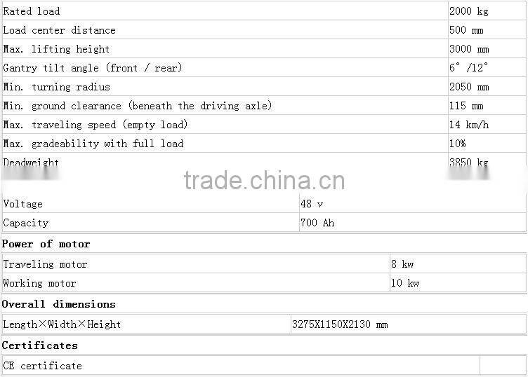 2t electric forklift CPD20
