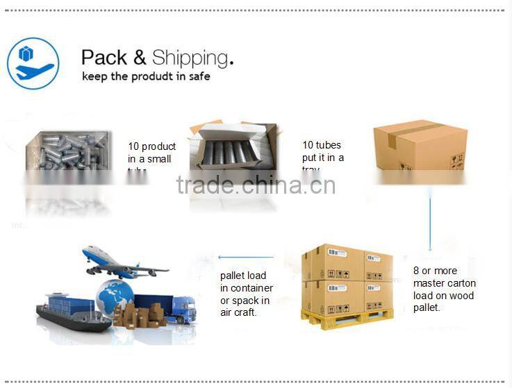 YCZCO all type of spherical bearing hot selling