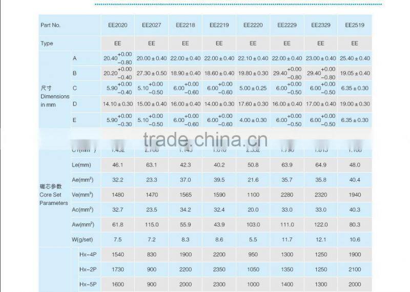 high frequency transformer EE soft ferrite core