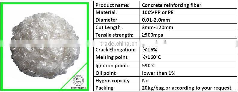 Polypropylene 0.03mm asphalt reinforcement fiber