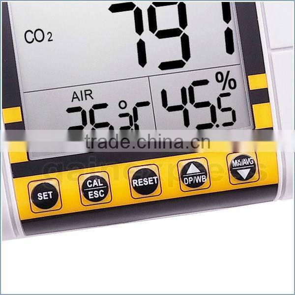 Wall Mount Indoor Air Quality Temperature RH Carbon Dioxide CO2 Monitor Sensor Detector Controller 0~2000ppm Range