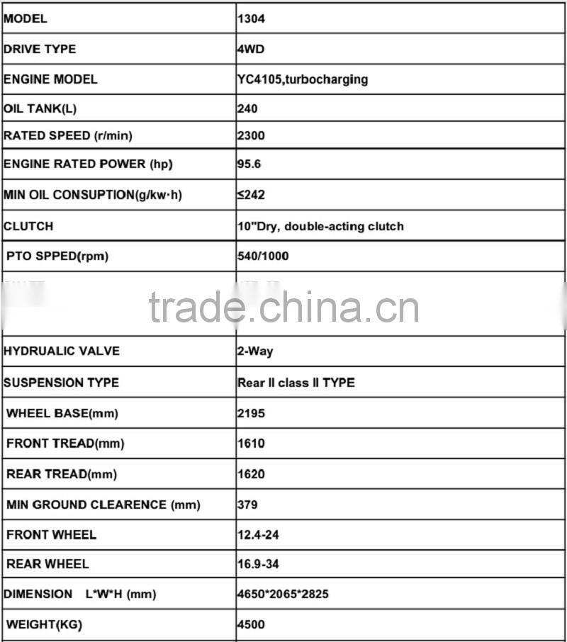 China manufacturer Big Tractor for sale