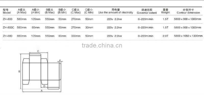High Speed Automatic Box Folding Glue Pasting Machine