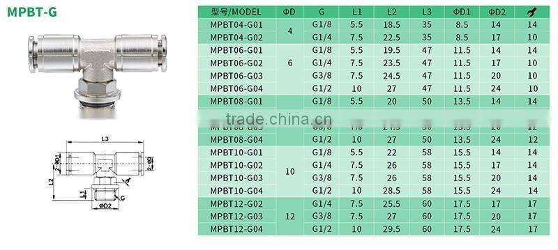 OEM and ODM copper and brass T shape brass nickel plating fittings made in China