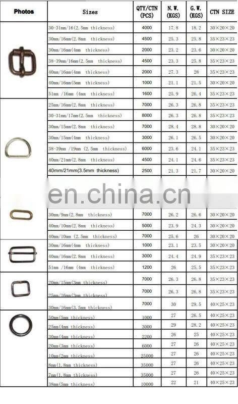 Professional design metal custom western buckles