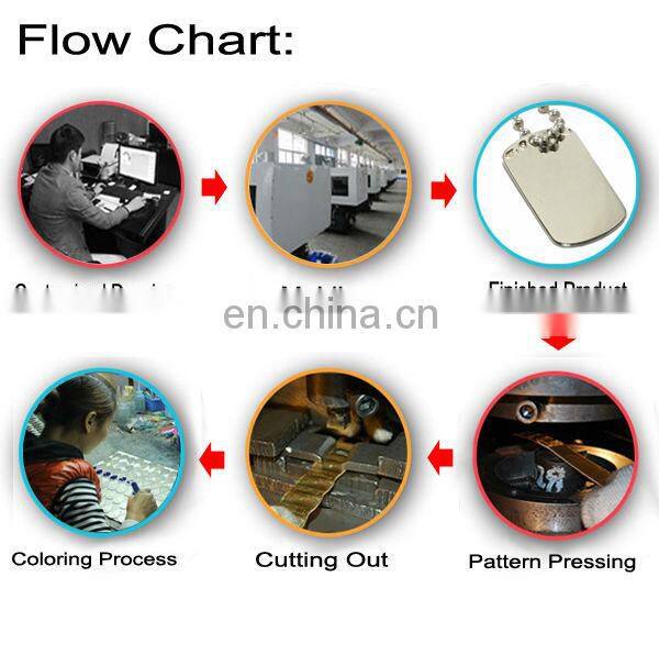 custom rubber medical id laser dog tag