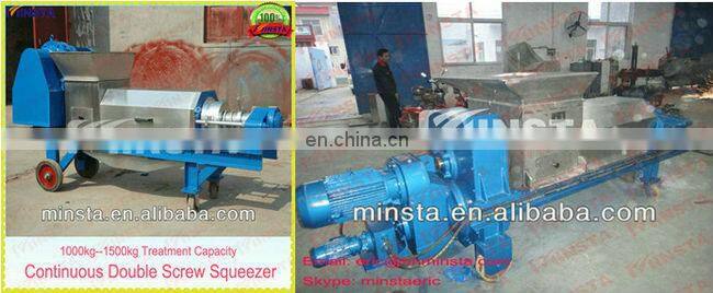 Stainless Steel 304 hydraulic control industrial electric vegetable/leaf/grass/fruit/herb twin broken screw extractor