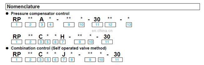 Daikin hydraulic piston pump RP15C22JB RP15C22JP RP15C23H RP15C23JA RP15C23JB RP15C23JP