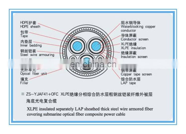Two core VVGNG pvc insulated cable 120mm2