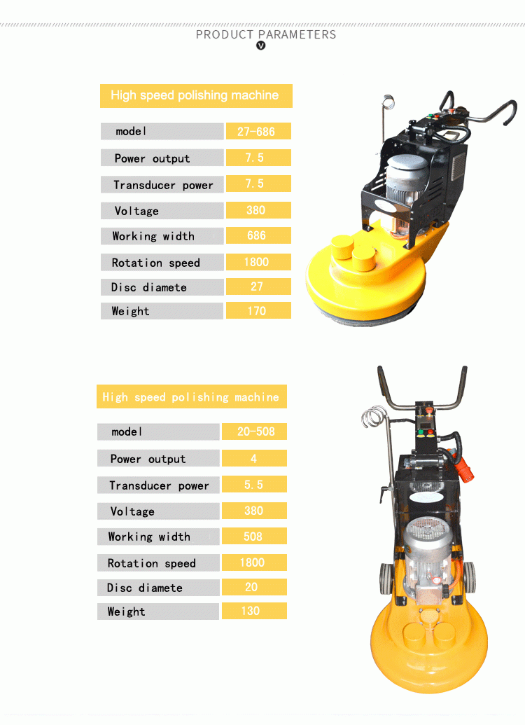 CE ISO 24 hours after-sale service available 20 inch High Speed Concrete Floor polishing Machine with grinding grits for sale
