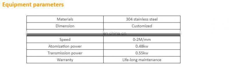 360-degree fully sterilized food packaging Disinfection Machine