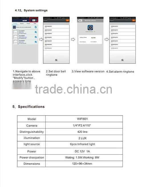 New arrival Wireless wifi video door phone with Real-time Monitor,Video Intercom and Remote Control via app for Android/IOS