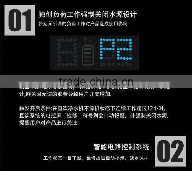 No barrels of direct drinking water purifier systems