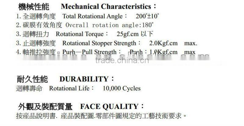 Cermet aluminum potentiometer knob