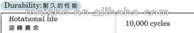 11mm Midori electronic potentiometer