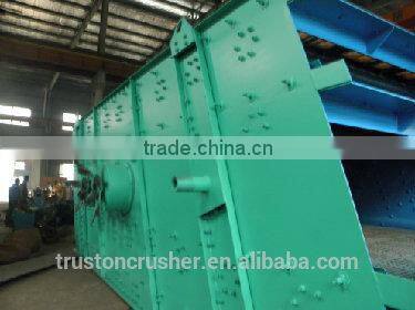 China CYK Stone Vibrating Screen,linear vibrating screen,crusher parts