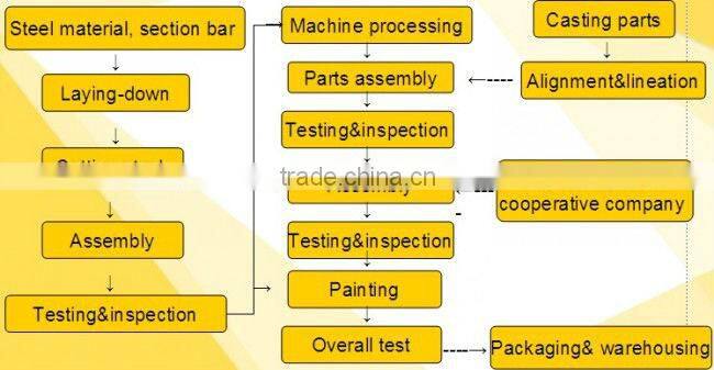 Temperature measurement system