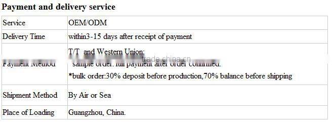F998 Anti-aging Fractional RF Microneedling Face Treatment