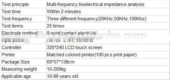 alibaba china/new product body analyzer machine/tanita body composition analyzer