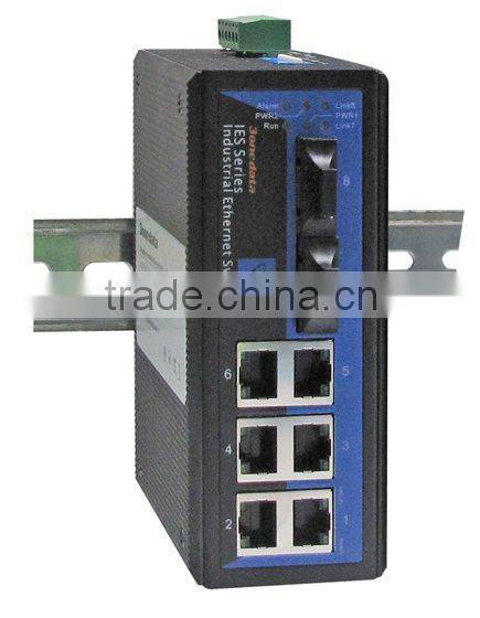 8-port 10/100M WEB Managed Industrial Optical Ethernet Switch(IES608-2)