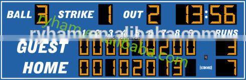 Various sport games football, basketball, soccer, tennis, baseball, hockey ball led electronic scoreboard, hot promotion