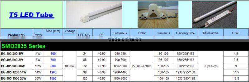 T5-1.2M Dimmable 18w 4 feet t5 led tube