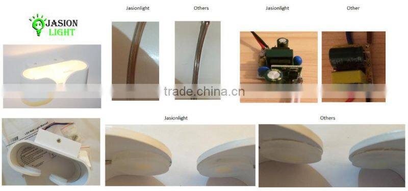 CE Rohs surface mounted white small modern wall lamp