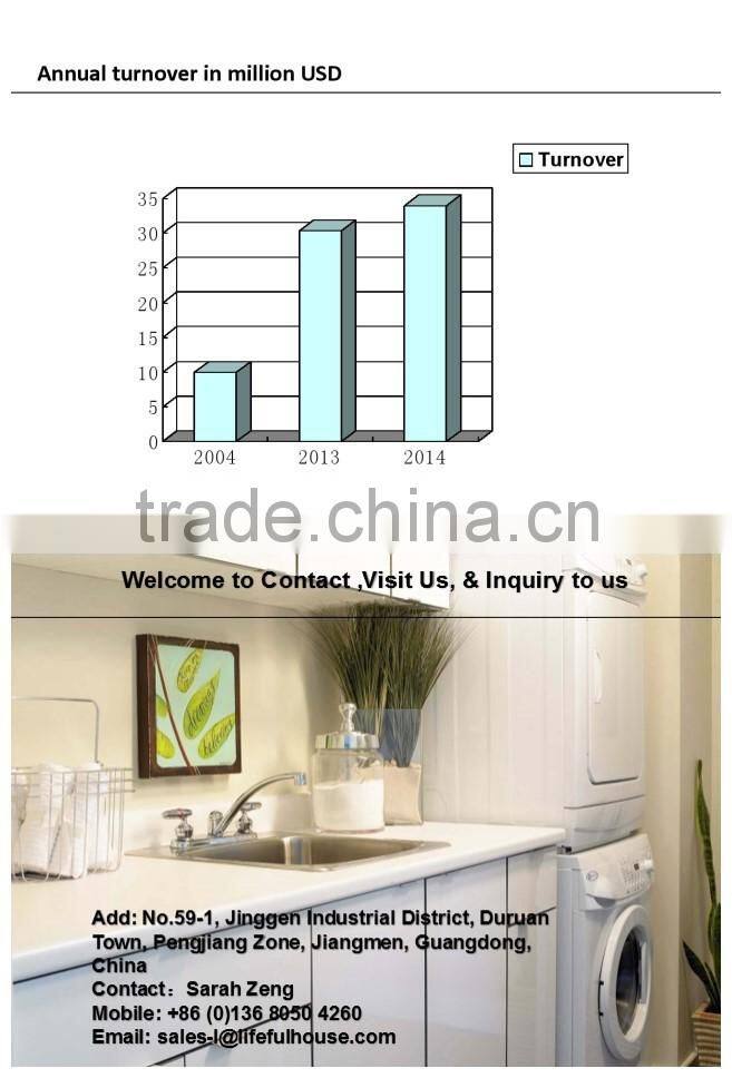 2-Tier Flat-Back Metal Basket/ metal wire