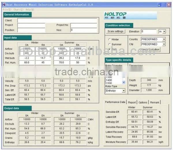 Heat Recovery Wheel, with 3A molecular sieve of 0.04mm thickness