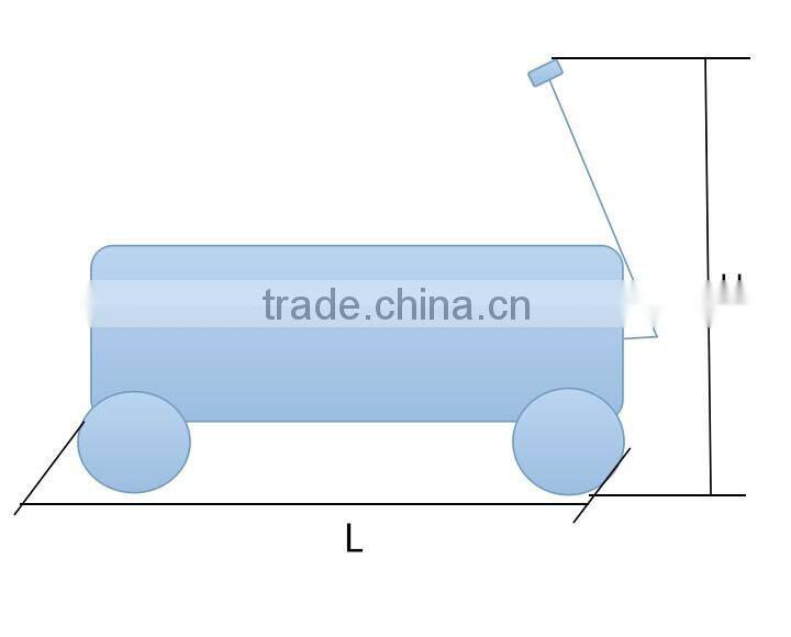 Good Quality and Popualr Kinds Tricycle with pedalsTC1803
