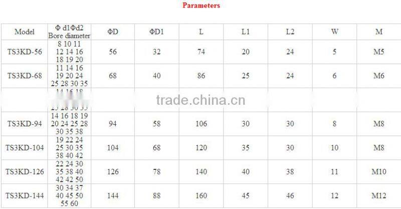 TS3KD Mini Diaphragm Coupling