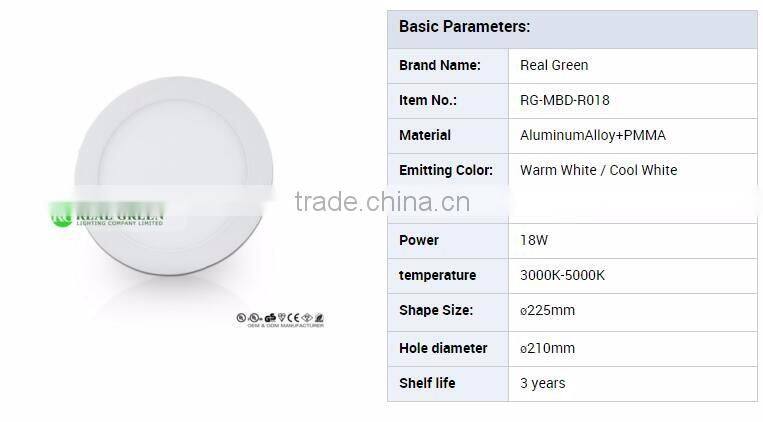 18w Color Red Long Lifespan Red LED Panel Ceiling Light with 2 Years Warranty